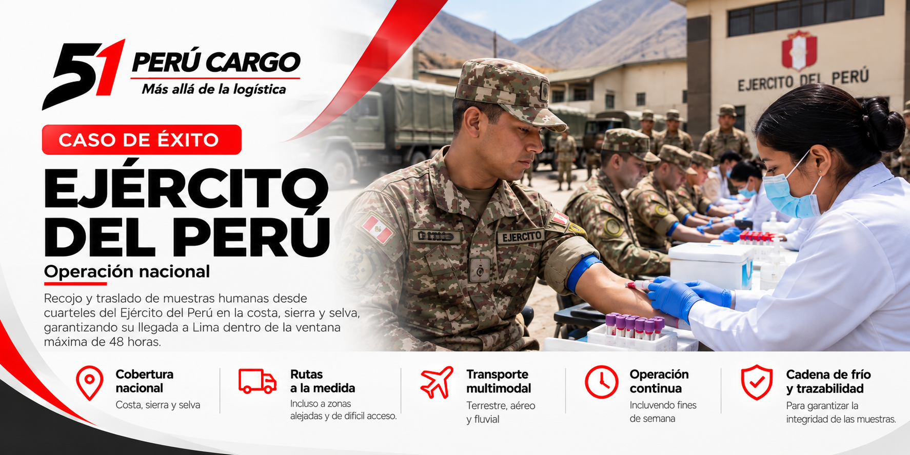 Proyecto Ejército del Perú