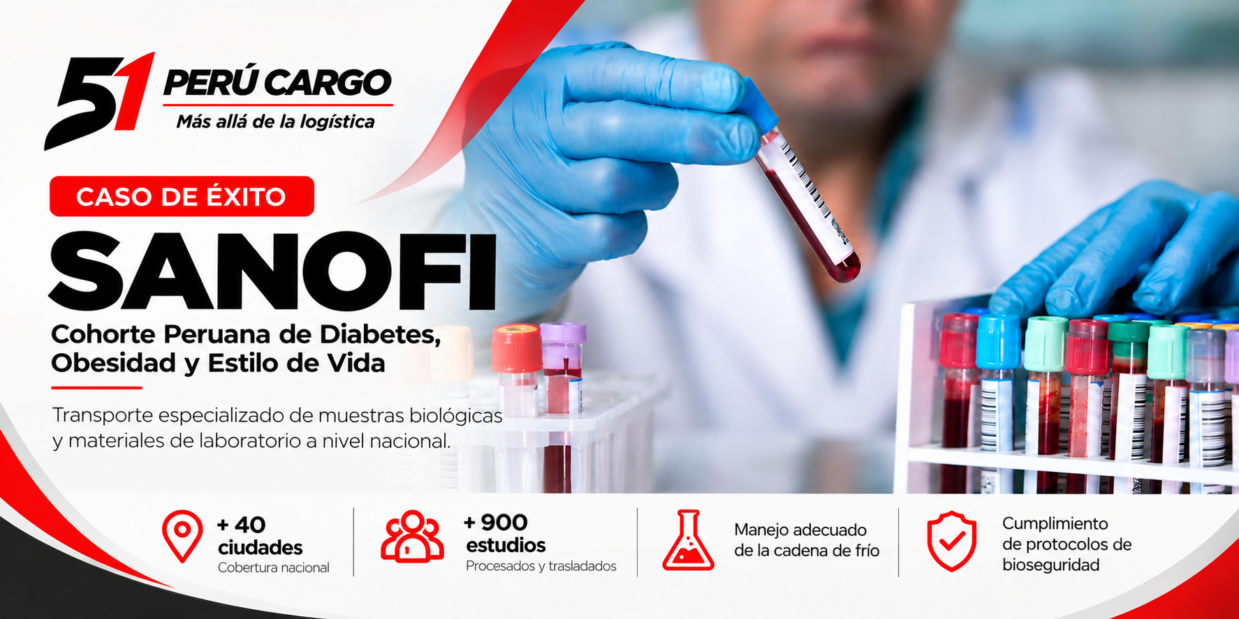Proyecto SANOFI - Cohorte Diabetes